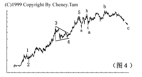 Wave104.GIF (9462 �ֹ�)