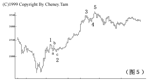 Wave105.GIF (8214 �ֹ�)