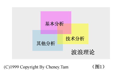 wave101.jpg (15215 �ֹ�)
