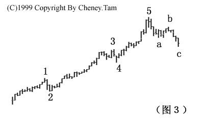 wave103.GIF (7706 �ֹ�)