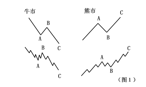 wave301.GIF (4244 �ֹ�(ji��))