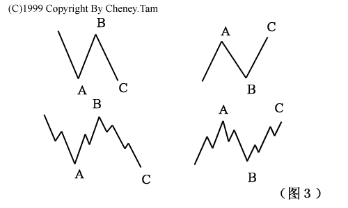 wave303.GIF (5375 �ֹ�(ji��))