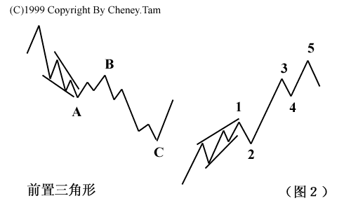 wave402.GIF (6158 �ֹ�)