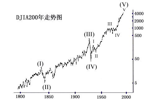 wave701.GIF (7731 �ֹ�)