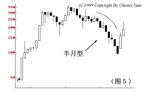 Wave405.GIF (5390 �ֹ�)