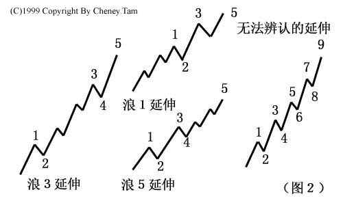 wave202.jpg (22193 �ֹ�)