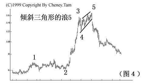 wave204.jpg (18151 �ֹ�)