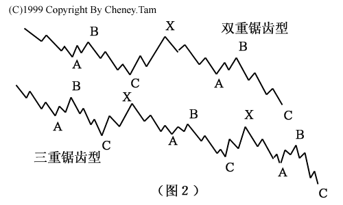 wave302.GIF (8149 �ֹ�)