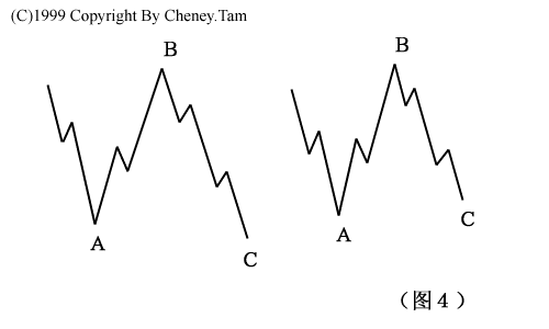 wave304.GIF (5198 �ֹ�)