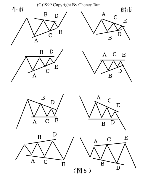 wave305.GIF (15379 �ֹ�)