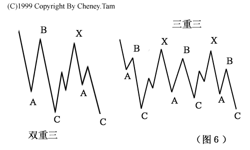 wave306.GIF (8477 �ֹ�)