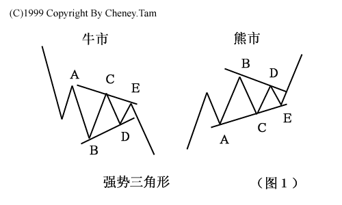 wave401.GIF (6912 �ֹ�)