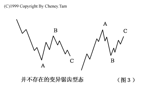 wave403.GIF (6031 �ֹ�)