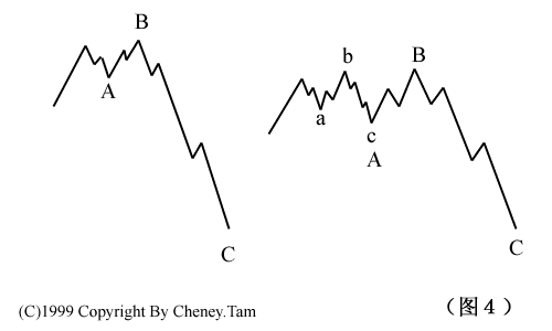 wave404.GIF (4759 �ֹ�)