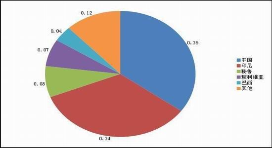 ���H�c�����a�Ј��śr