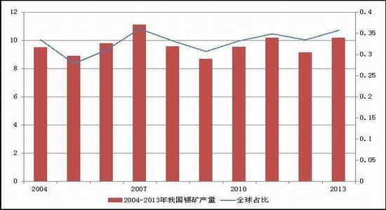 ���H�c�����a�Ј��śr