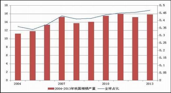 ���H�c�����a�Ј��śr