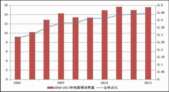 ���H�c�����a�Ј��śr