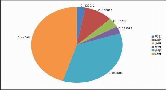 ���H�c�����a�Ј��śr