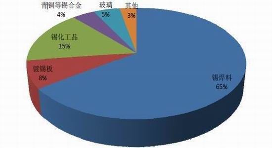 ���H�c�����a�Ј��śr